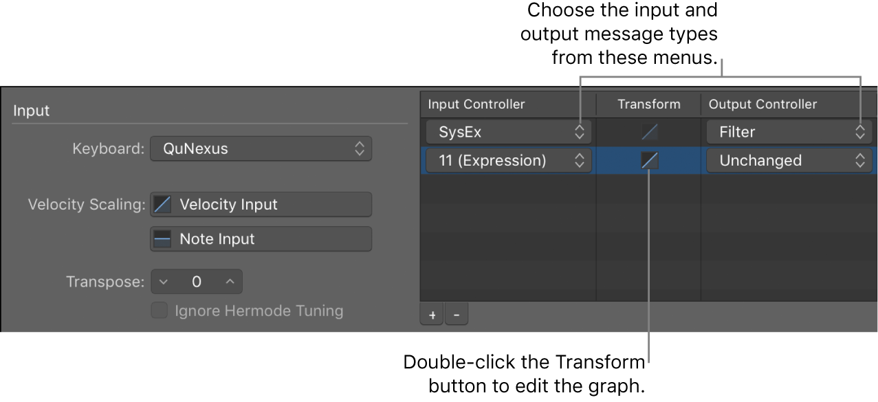 Figure. Choosing input and output message types in the Channel Strip Inspector.