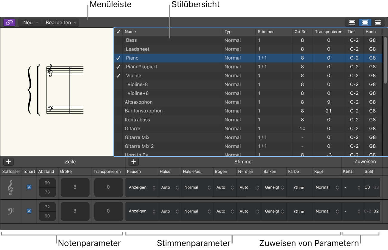 Abbildung. Das Fenster „Notensystemstil“