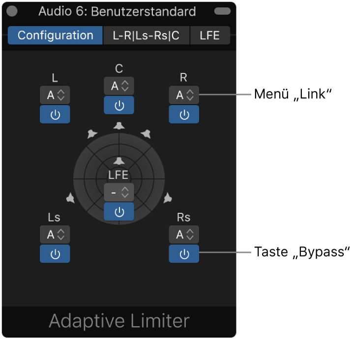 Abbildung. Bereich „Konfiguration“ für ein Mehrkanal-Plug-in