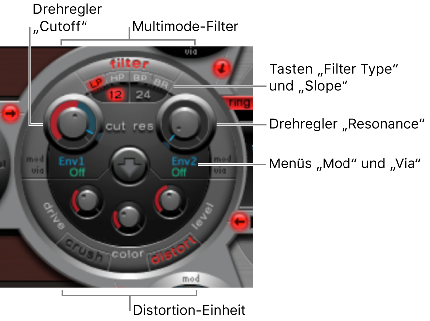 Abbildung. Filter-Bereich