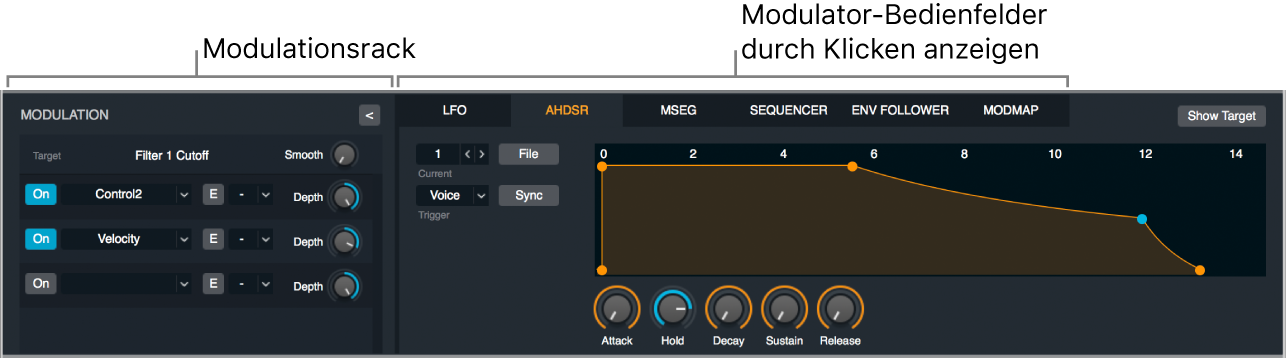 Abbildung. Bereich „Modulation“ mit Modulationsrack, Modulator-Bedienfeldtasten und AHDSR-Bedienfeld