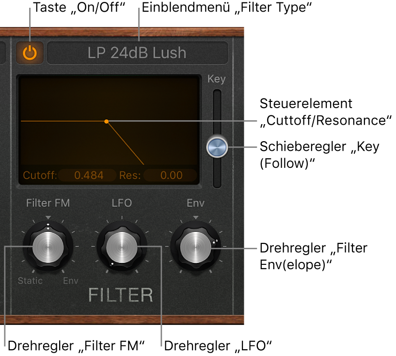 Abbildung. Filter-Parameter in Retro Synth