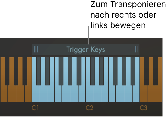 Abbildung. Akkordtransposition