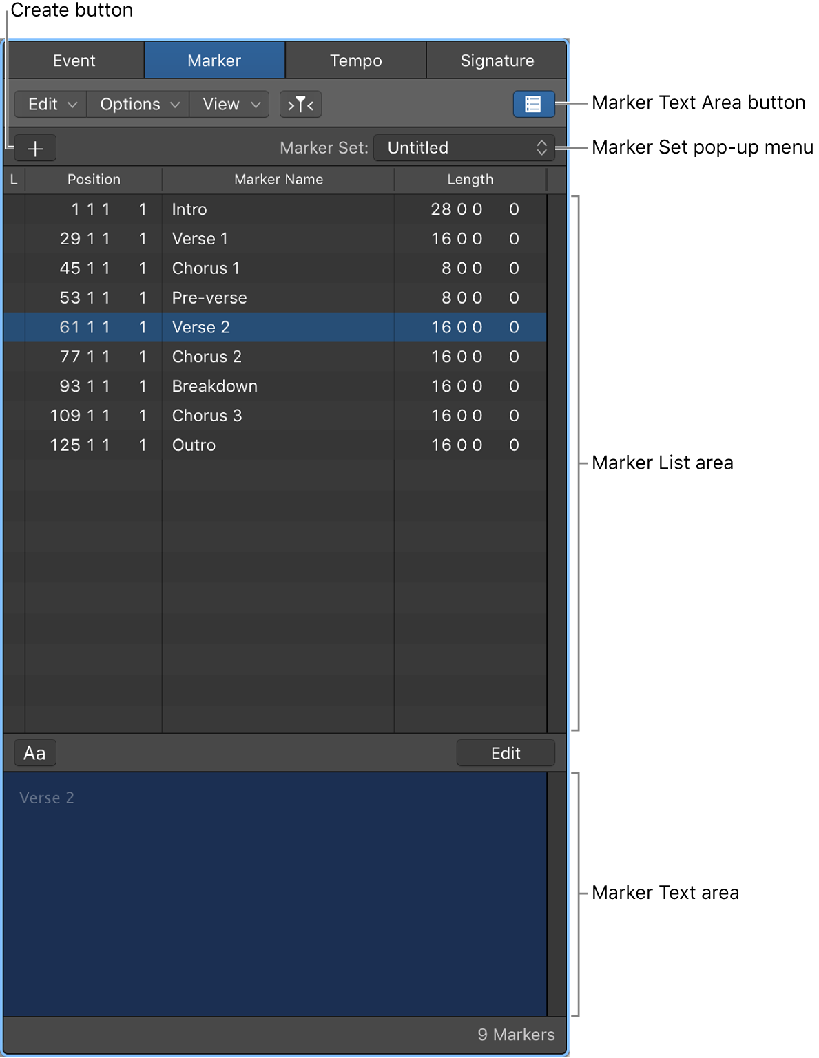 Figure. The Marker List.