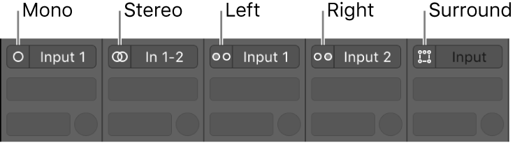 Figure. Mono, Stereo, Left, Right, and Surround input formats on channel strips.