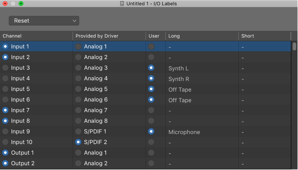 Figure. I/O Labels window.