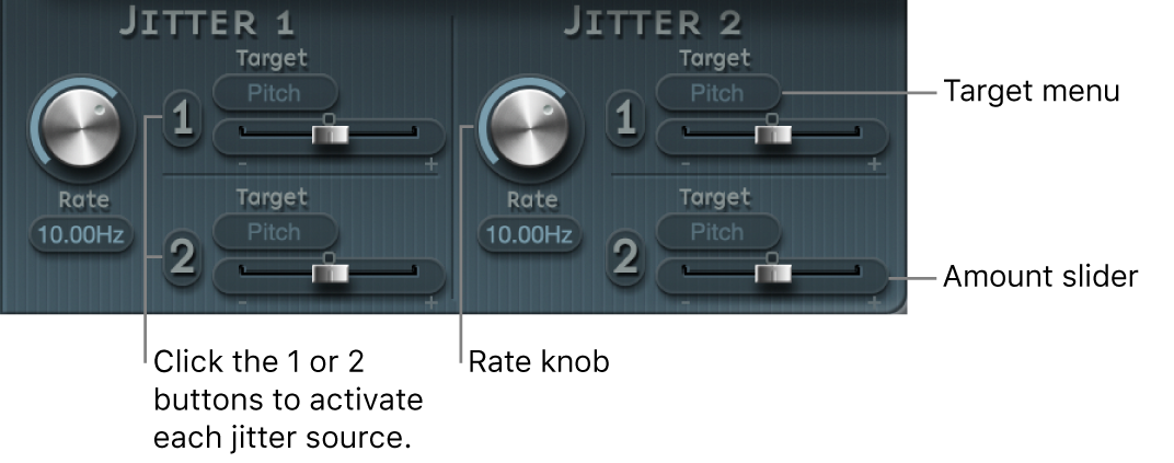 Figure. Jitter parameters.