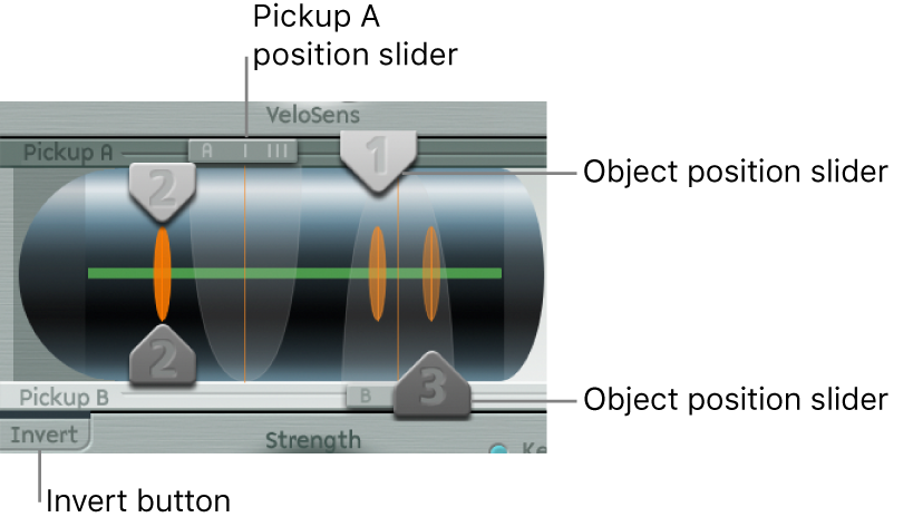 Figure. Pickup parameters.