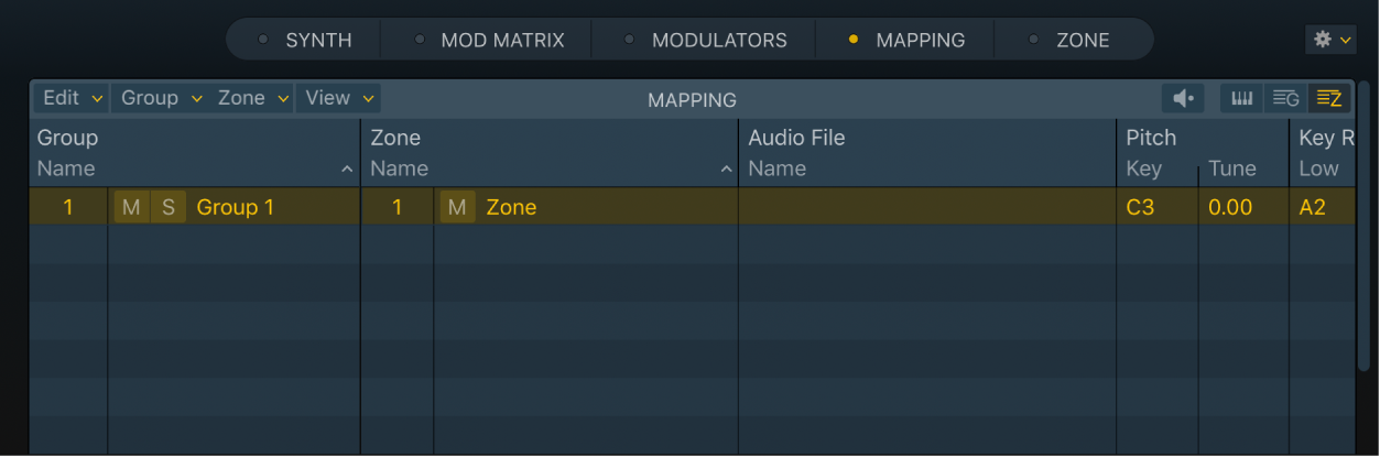 Figure. Sampler Zone view, showing a new, empty zone.