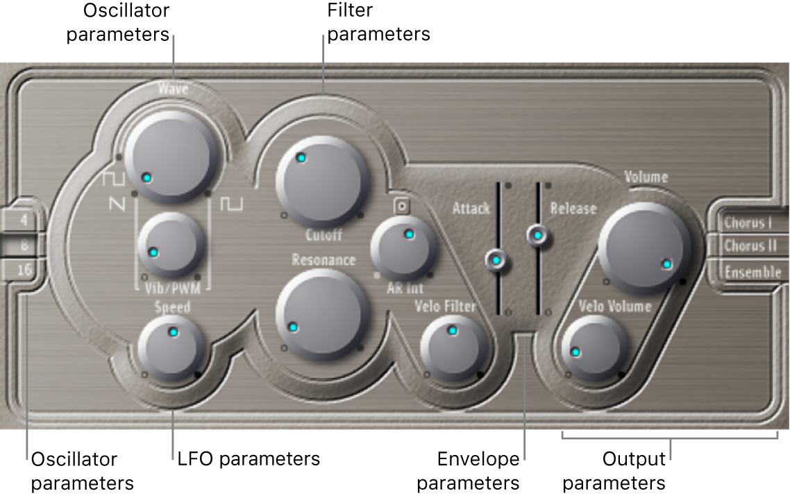 Figure. ES E window showing main interface areas.