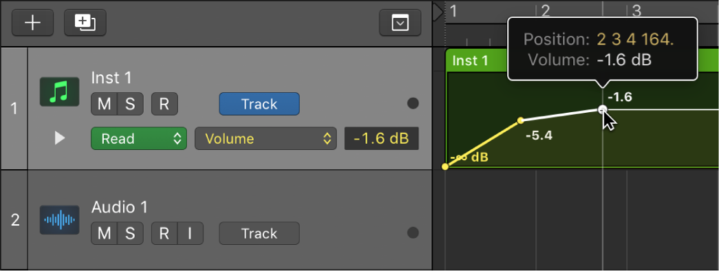 Figure. Showing a track’s volume and pan automation.