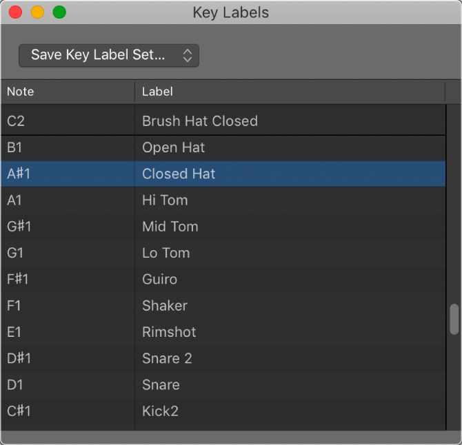 Figure. Key Labels window, showing key names and drum name labels.