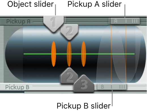 Figure. Pickup parameters.