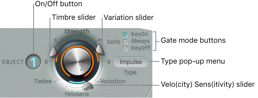 Figure. Object parameters showing Type menu.