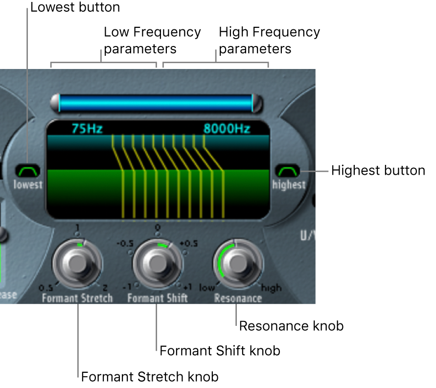 Figure. Formant Filter parameters.