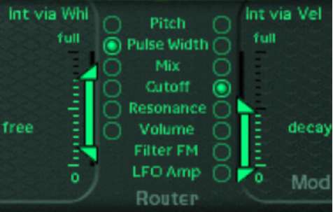 Figure. ES1 Modulation Router.