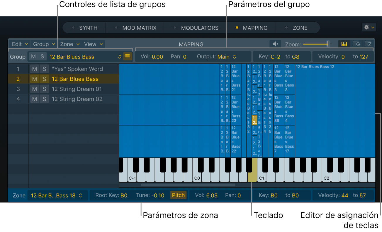 Ilustración. Editor de asociaciones de teclas de Sampler, que muestra todas las áreas.