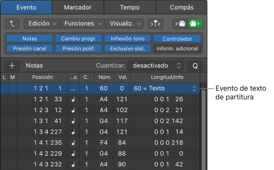 Ilustración. Evento de texto de partitura en la Lista de eventos.