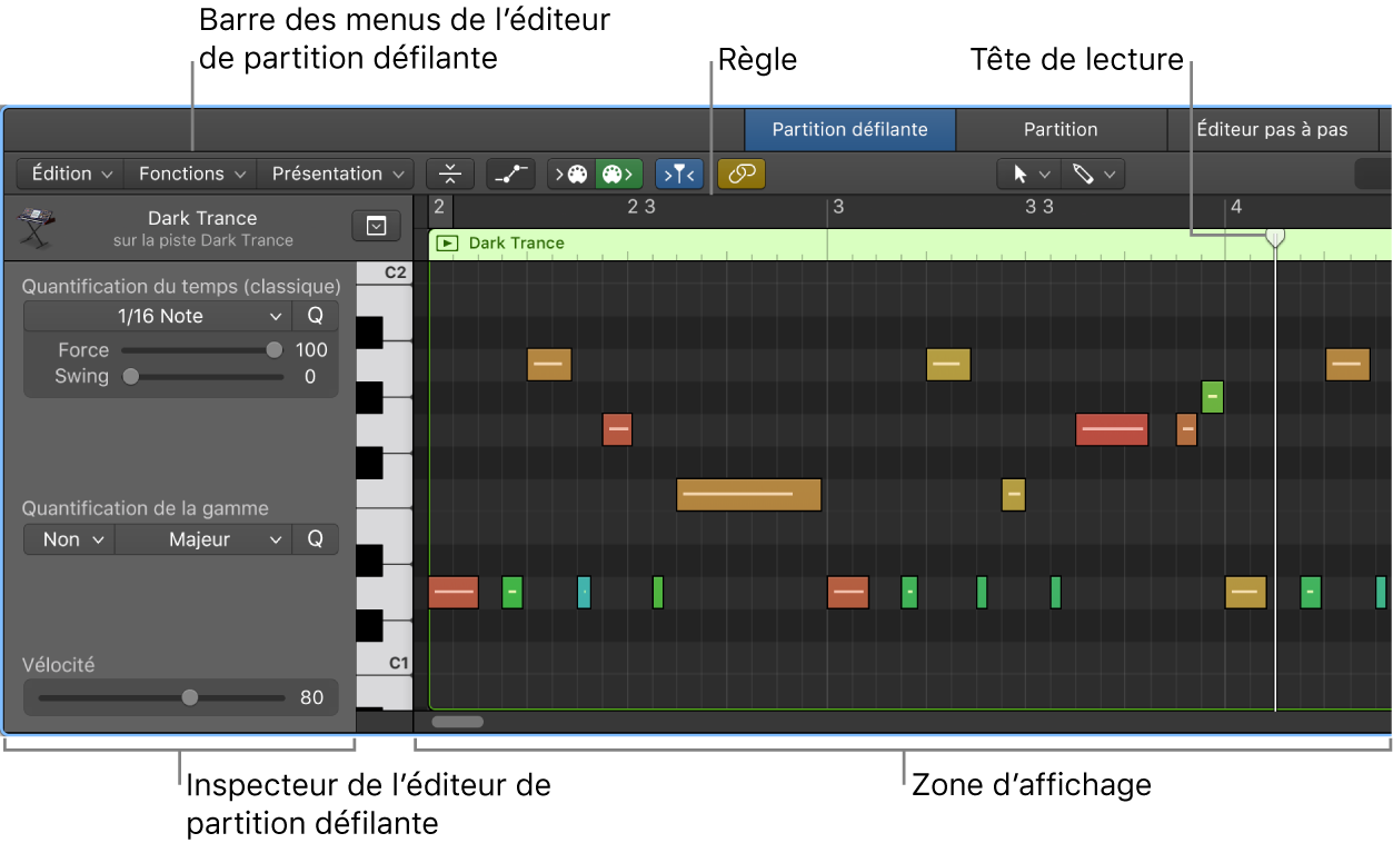 Figure. L’éditeur de partition défilante.