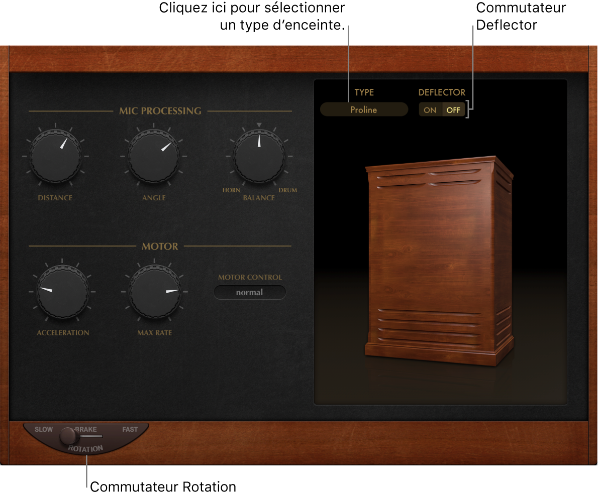 Figure. Fenêtre de l’effet Rotor Cabinet.