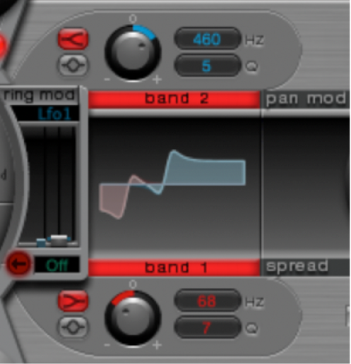 Figure. Réglage d’égaliseur TR-909.