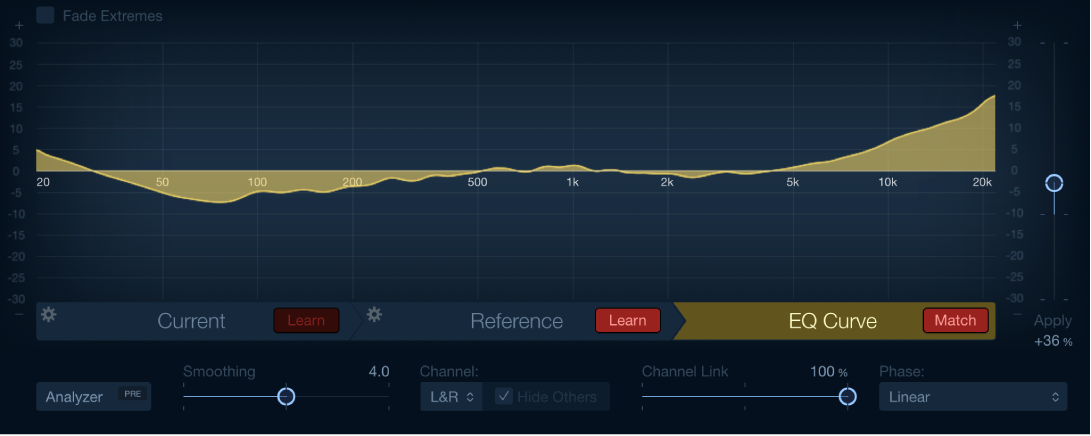 Figure. Fenêtre du module Match EQ.