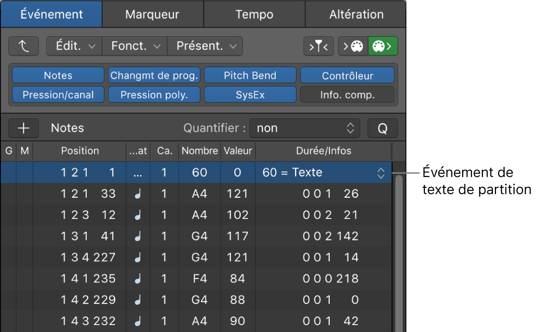 Figure. Événement de texte de partition dans la liste d’événements