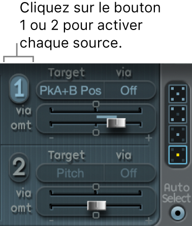 Figure. Menu local des cibles de modulation.