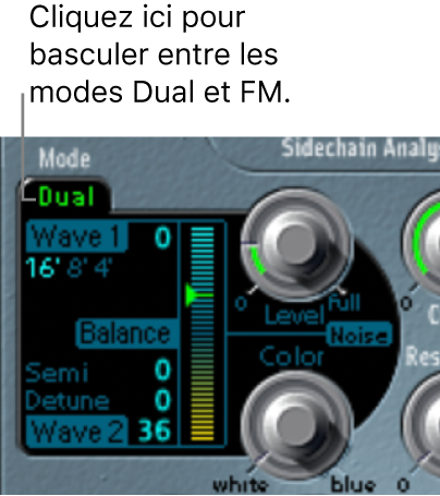 Figure. Paramètres d’oscillateur.