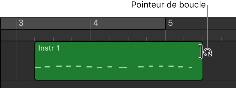 Figure. Pointeur Boucle apparaissant au-dessus du bord d’une région.