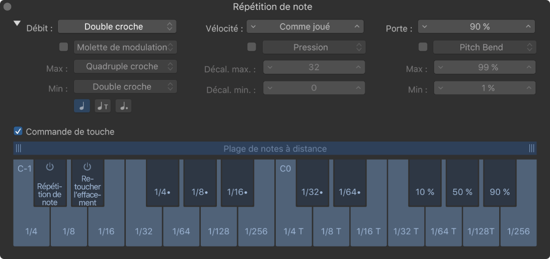 Figure. Clavier Répétition de note.