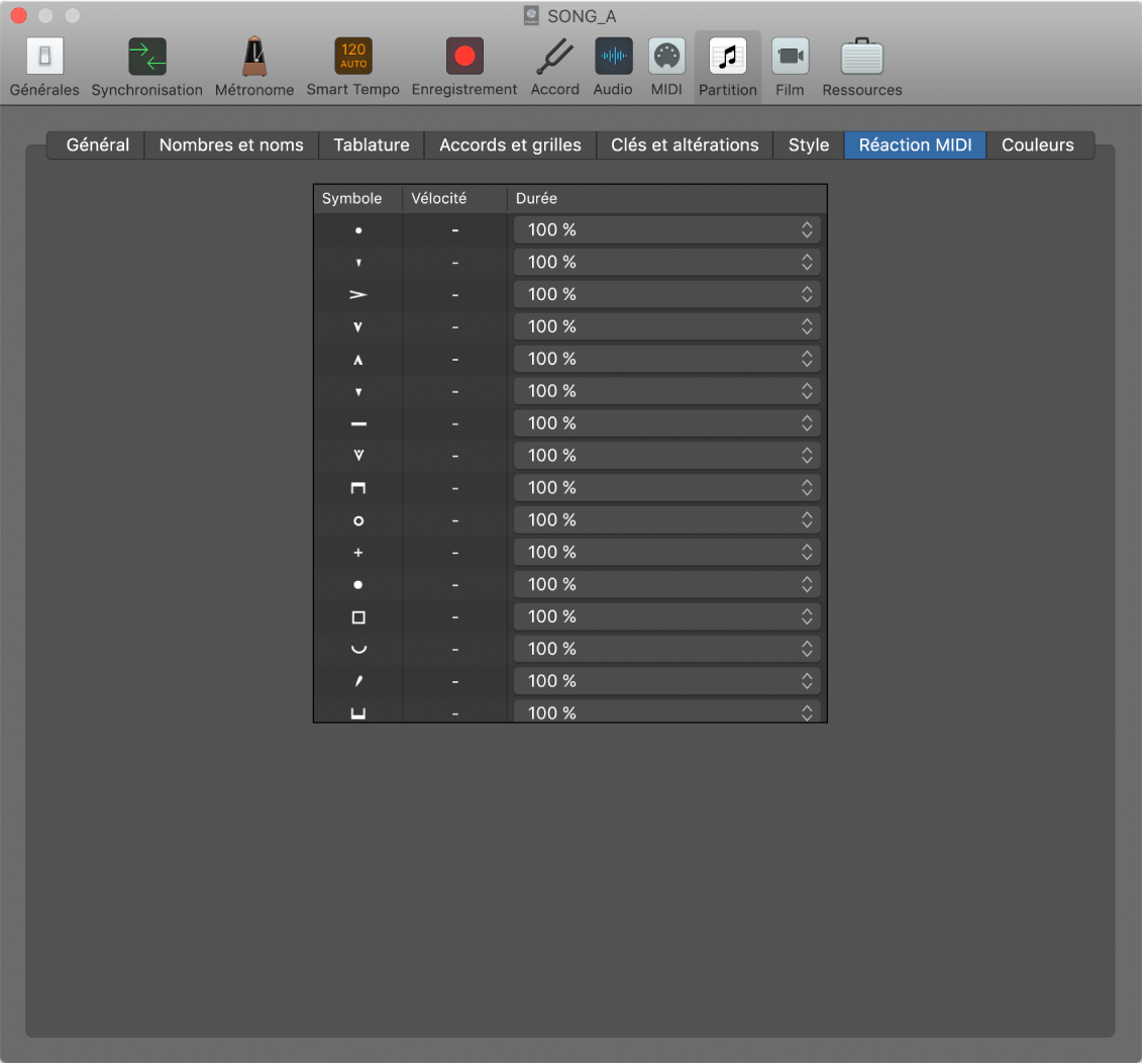 Figure. Réglages Réaction MIDI.