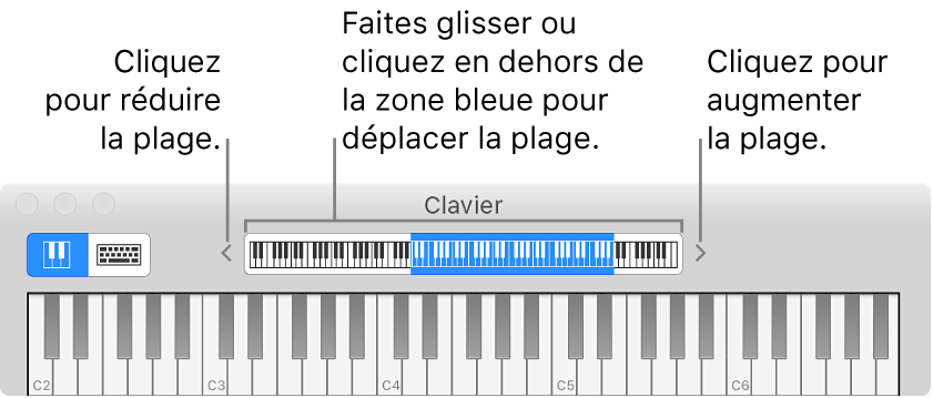 Figure. Clavier à l’écran.