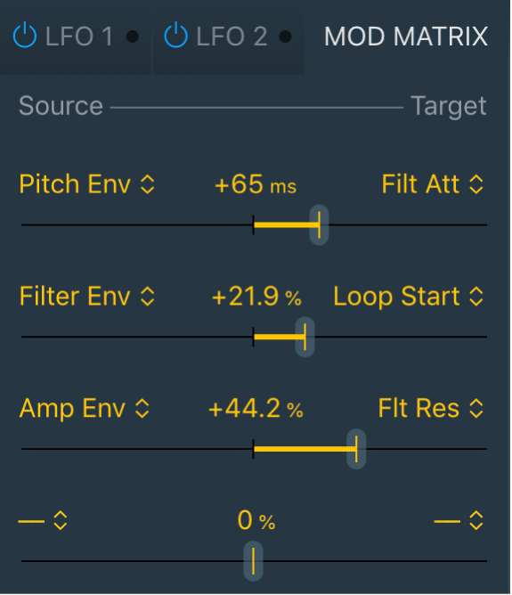 図。Quick Samplerのコントローラ・アサインメント・パラメータ。エンベロープの割り当てが表示されています。