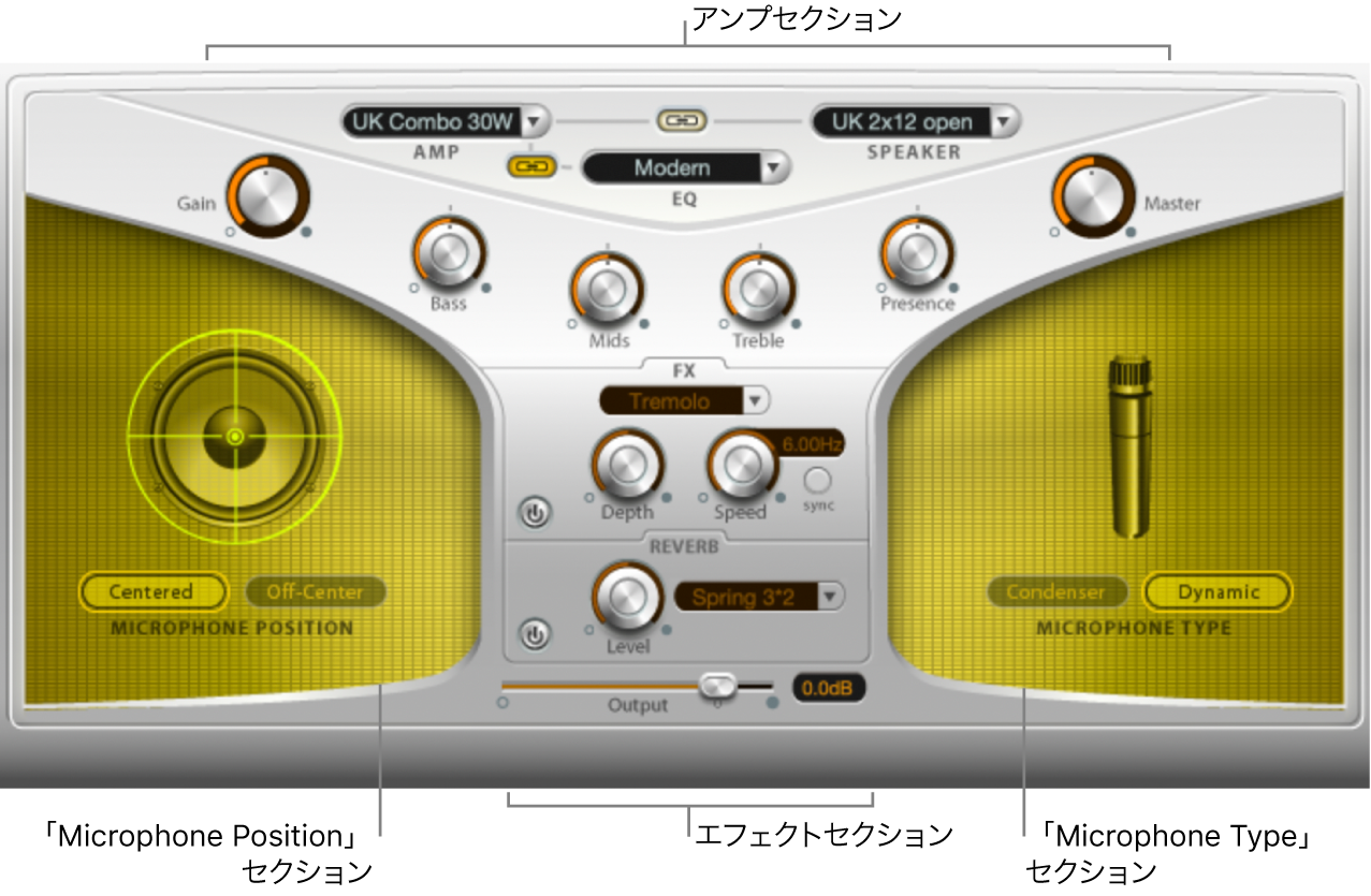 図。Guitar Amp Proウインドウ。主なインターフェイス領域が表示されている。