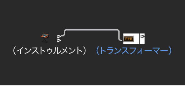 図。オブジェクト間の複数の出力接続。