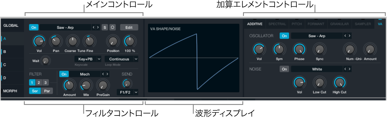 図。すべてのパラメータが表示されたソースサブページ。