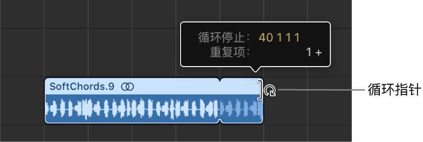 图。在轨道区域中循环片段。“帮助”标记会显示片段长度和重复的数量。