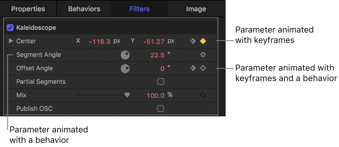 Inspector showing a behavior icon in a parameter row, a keyframe icon in a parameter row, and a behavior icon within a keyframe icon in a parameter row