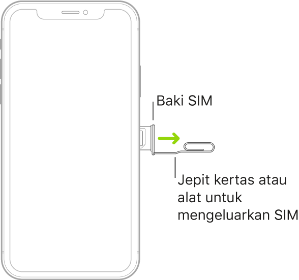 Jepit kertas atau alat untuk mengeluarkan SIM dimasukkan ke lubang kecil baki di sisi kanan iPhone untuk mengeluarkan dan melepaskan baki.