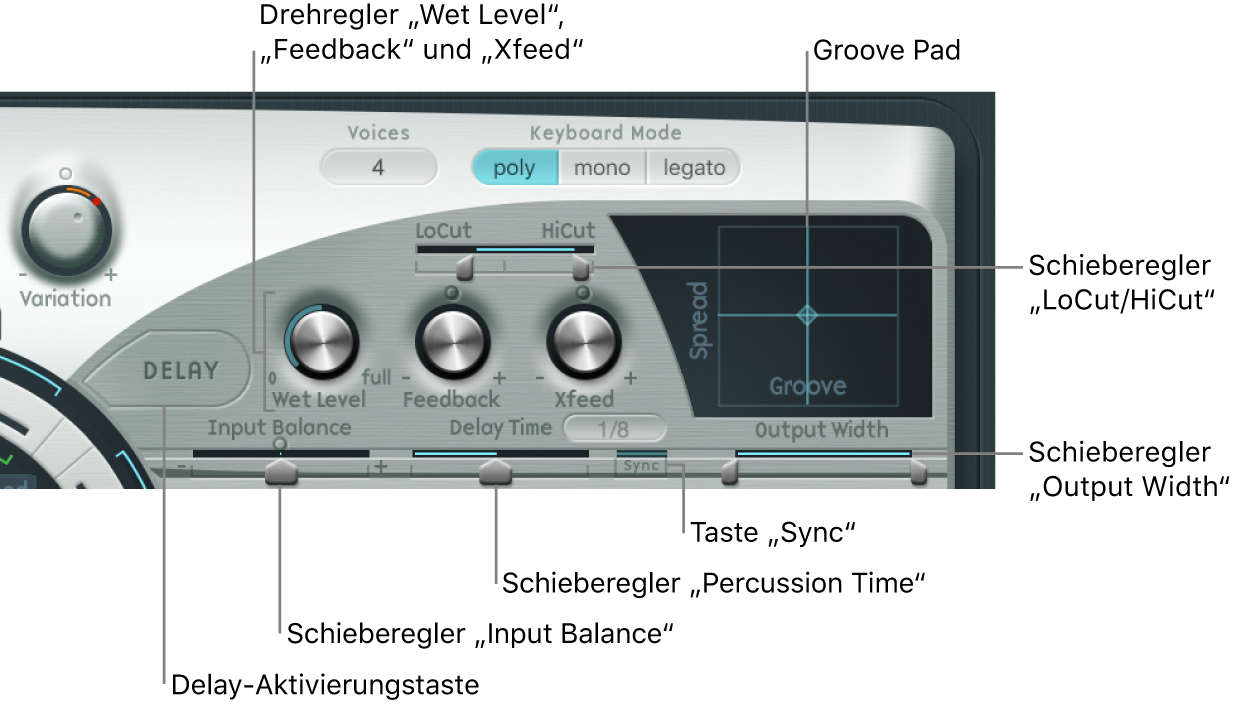 Abbildung. Delay-Parameter