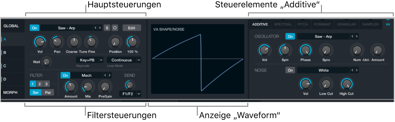 Abbildung. Source-Unterseite mit allen Parametern