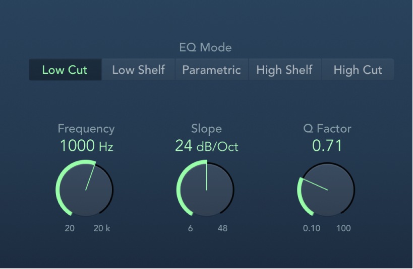 Abbildung. Single-Band EQ