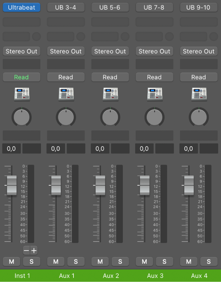 Abbildung. Dem Ultrabeat-Multi-Ausgang-Instrument zugewiesene Aux-Channel-Strips