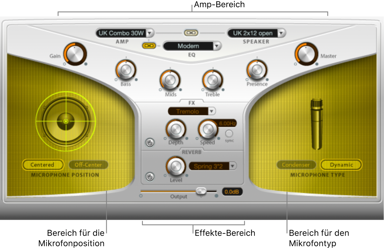 Abbildung. Guitar Amp Pro-Fenster mit Oberflächenbereichen