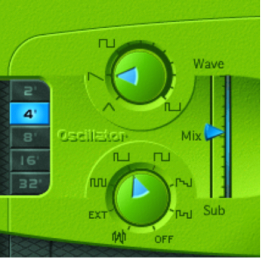 Figure. Oscillator parameters.