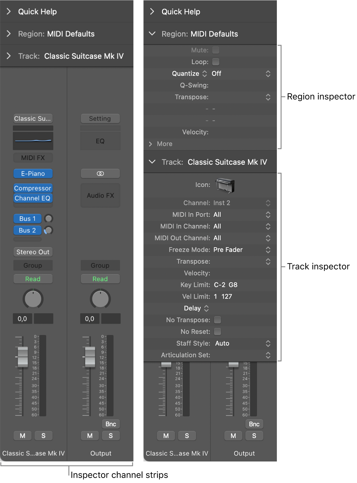 Figure. The inspector, showing the Region inspector, Track inspector, and inspector channel strips.