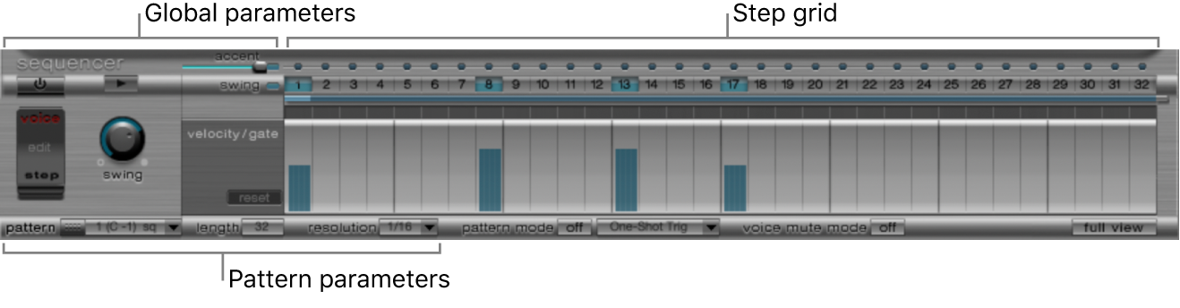 Figure. Step Sequencer.