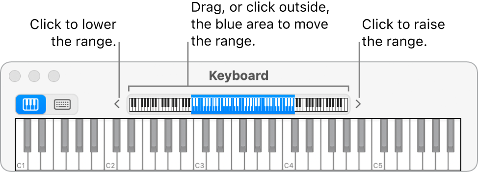 Figure. Onscreen keyboard.