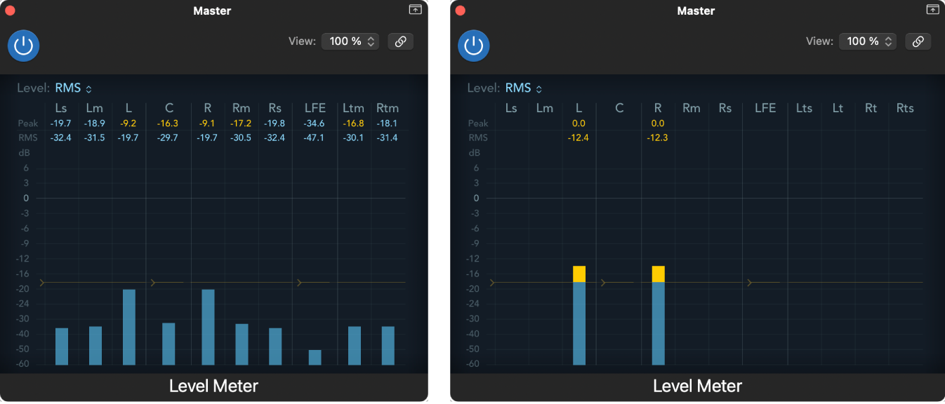 Figure. Audio levels before and after the Dolby Atmos plug-in.